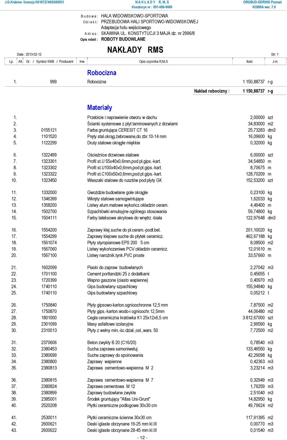 Przebicie i naprawienie otworu w dachu 2,00000 szt 2. Ścianki systemowe z płyt laminowanych z drzwiami 34,83000 m2 3. 0155121 Farba gruntująca CERESIT CT 16 25,73283 dm3 4. 1101520 Pręty stal.okrąg.