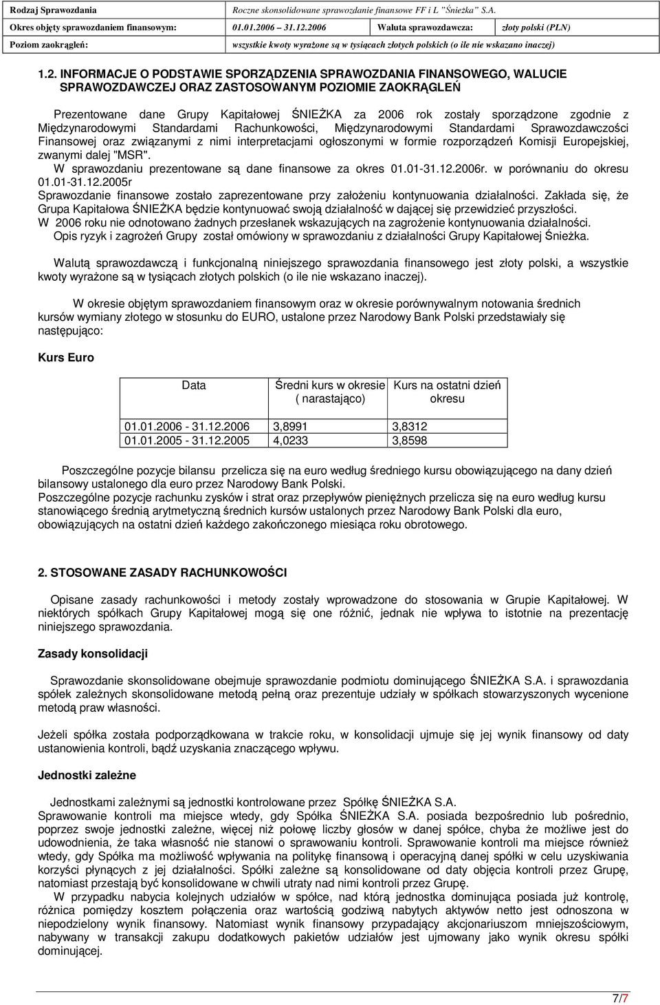 zwanymi dalej "MSR". W sprawozdaniu prezentowane s dane finansowe za okres 01.01-31.12.2006r. w porównaniu do okresu 01.01-31.12.2005r Sprawozdanie finansowe zostało zaprezentowane przy załoeniu kontynuowania działalnoci.