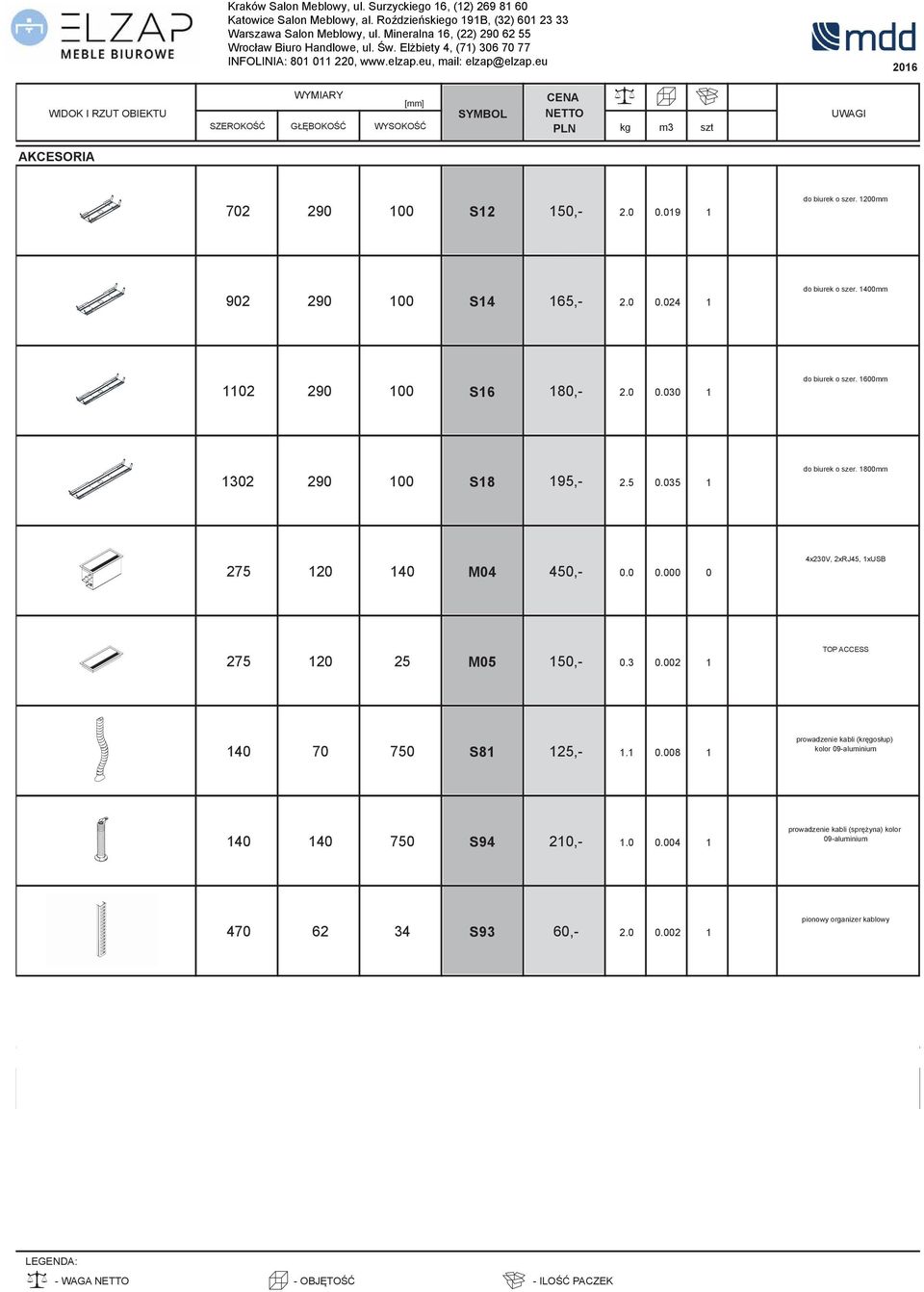 002 TOP ACCESS 40 70 750 S8 25,-. 0.008 prowadzenie kabli (kr(gos'up) kolor 09-aluminium 40 40 750 S94 20,-.0 0.