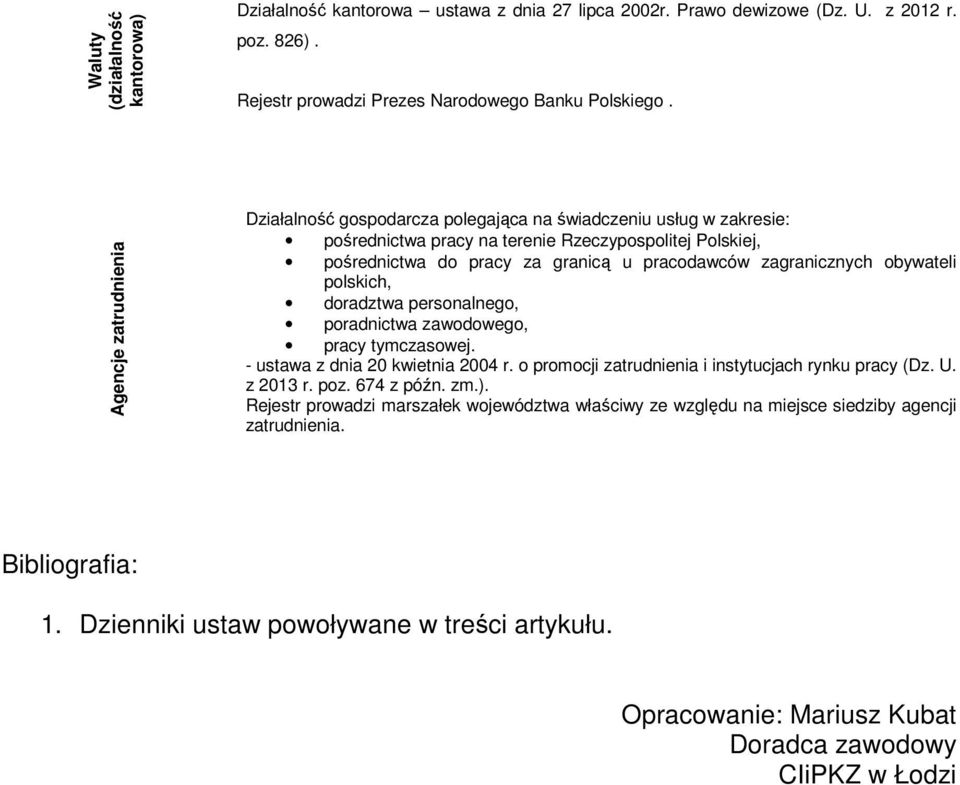 zagranicznych obywateli polskich, doradztwa personalnego, poradnictwa zawodowego, pracy tymczasowej. - ustawa z dnia 20 kwietnia 2004 r. o promocji zatrudnienia i instytucjach rynku pracy (Dz. U.