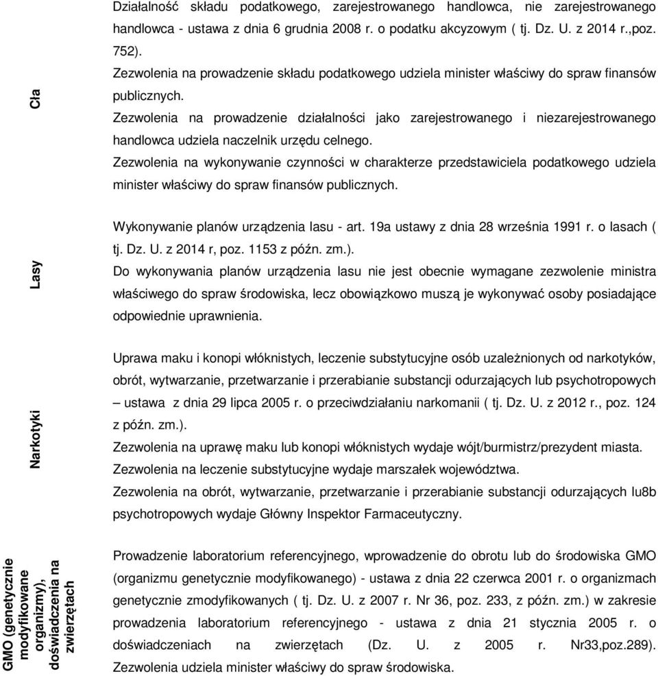 Zezwolenia na prowadzenie działalności jako zarejestrowanego i niezarejestrowanego handlowca udziela naczelnik urzędu celnego.