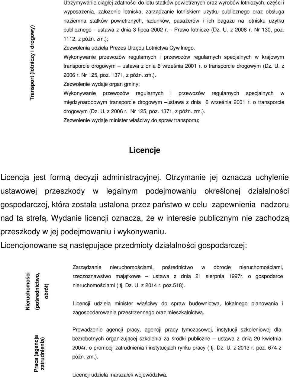 1112, z późn. zm.); Zezwolenia udziela Prezes Urzędu Lotnictwa Cywilnego.