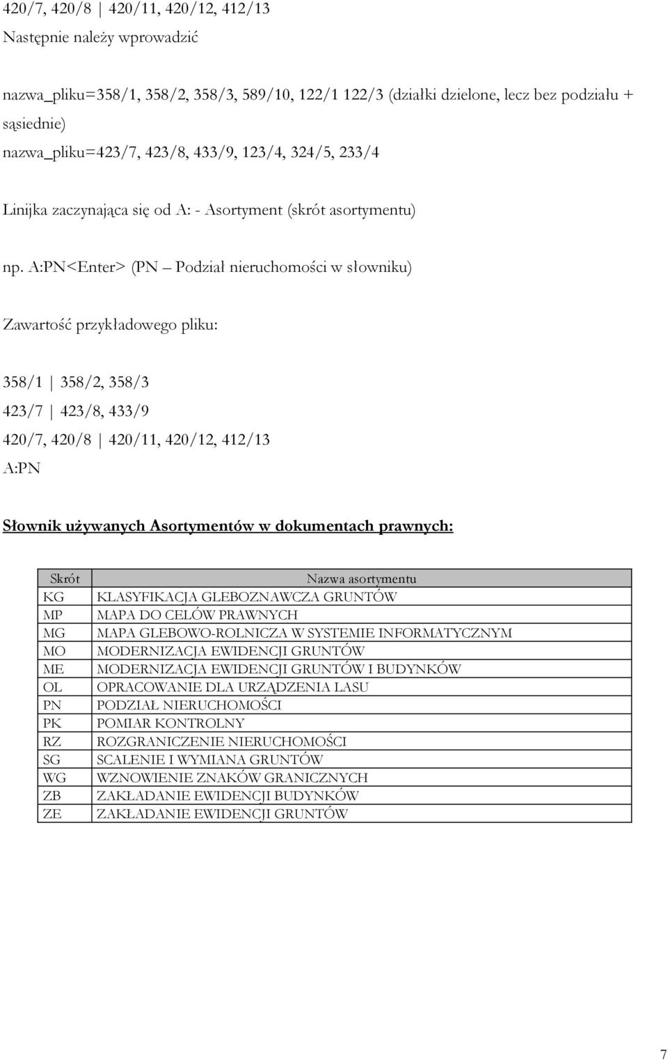 A:PN<Enter> (PN Podział nieruchomości w słowniku) Zawartość przykładowego pliku: 358/1 358/2, 358/3 423/7 423/8, 433/9 420/7, 420/8 420/11, 420/12, 412/13 A:PN Słownik używanych Asortymentów w