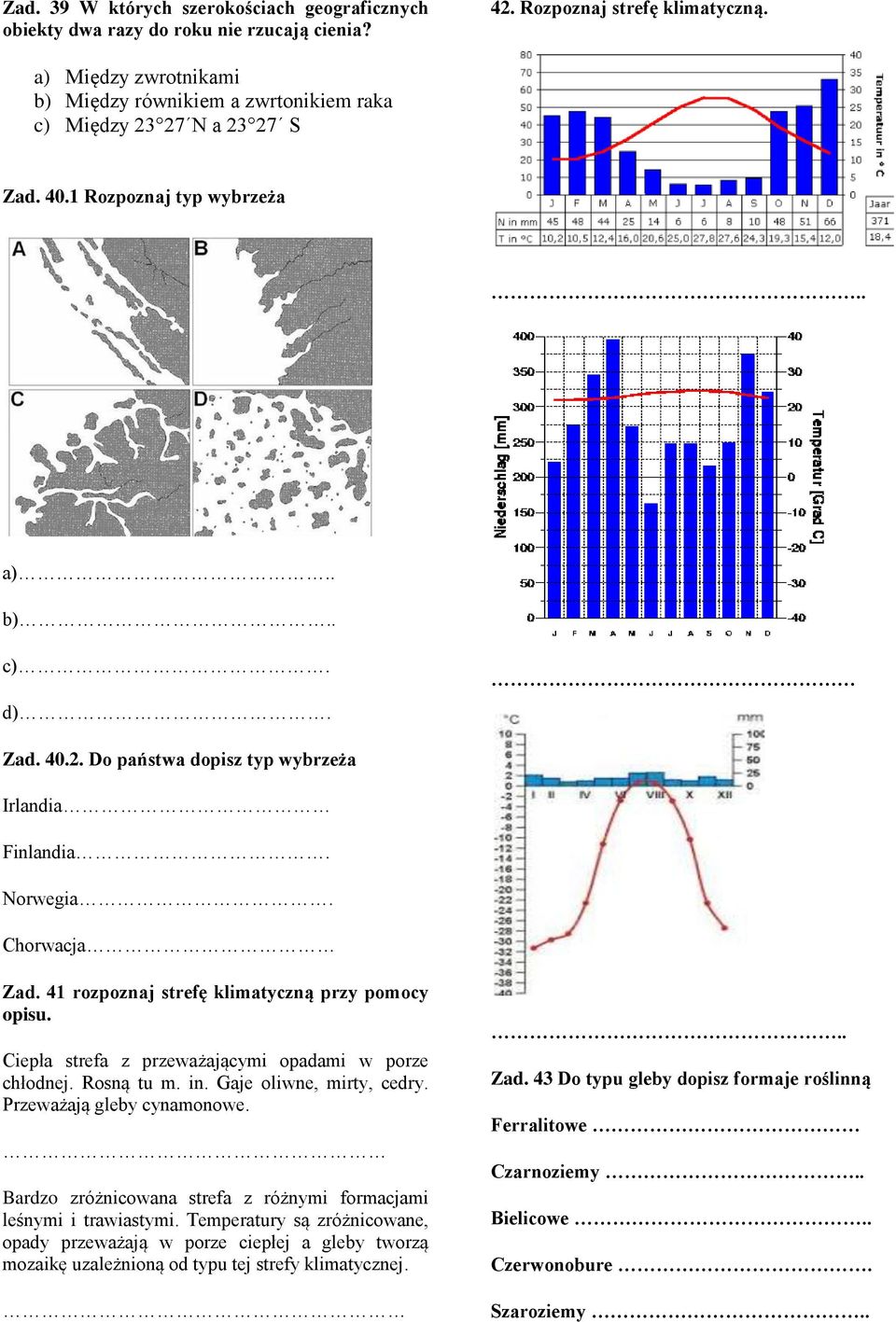 Norwegia. Chorwacja Zad. 41 rozpoznaj strefę klimatyczną przy pomocy opisu. Ciepła strefa z przeważającymi opadami w porze chłodnej. Rosną tu m. in. Gaje oliwne, mirty, cedry.