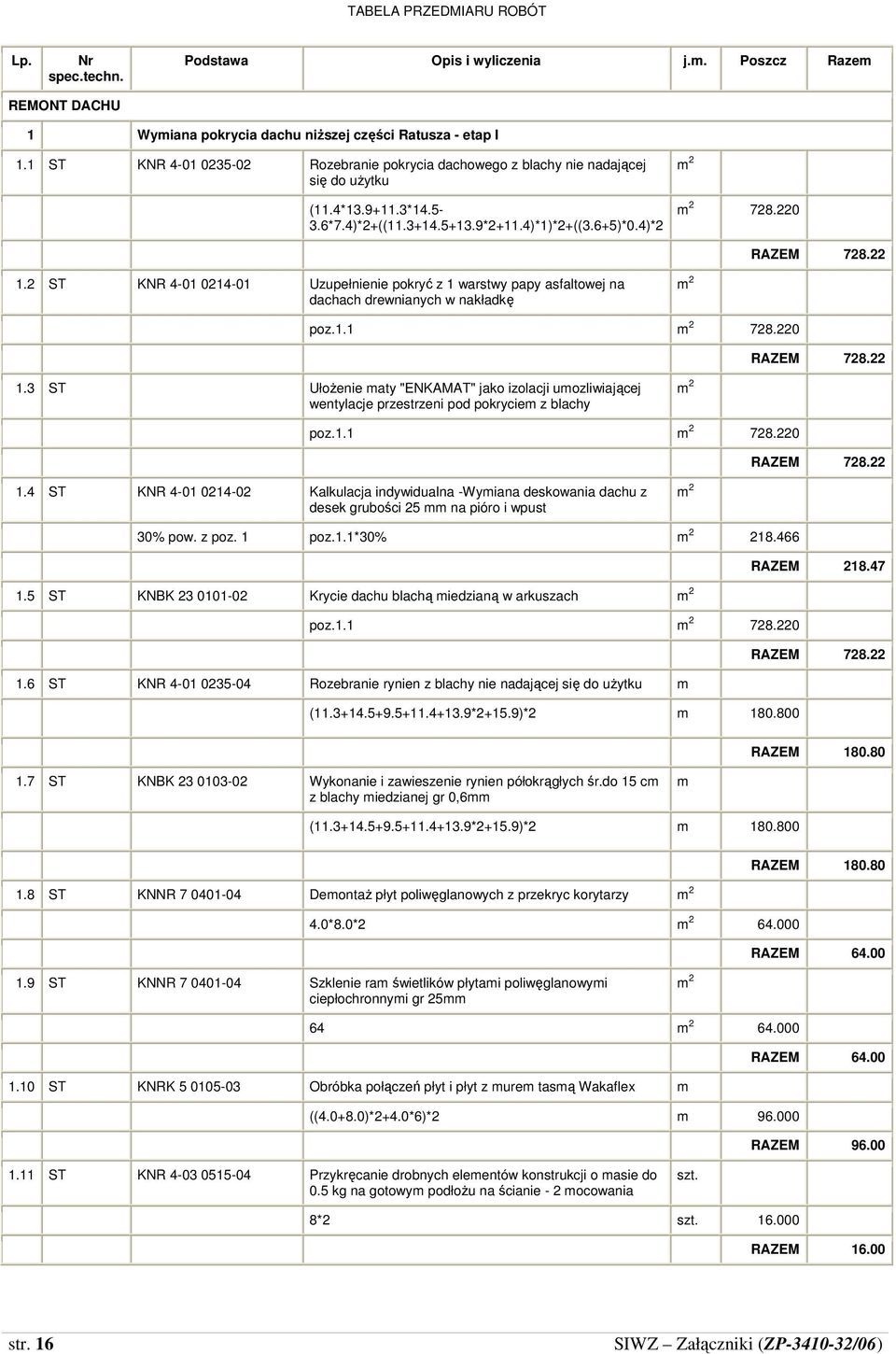 2 ST KNR 4-01 0214-01 Uzupełnienie pokryć z 1 warswy papy asfalowej na dachach drewnianych w nakładkę poz.1.1 728.220 1.