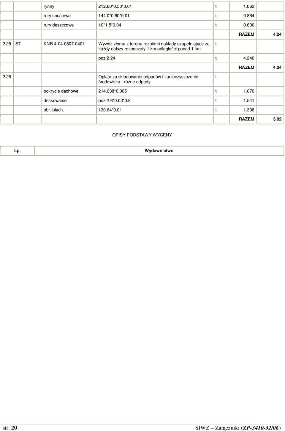 240 RAZEM 4.24 2.26 Opłaa za składowanie odpadów i zanieczyszczenie środowiska - róŝne odpady pokrycie dachowe 214.038*0.005 1.