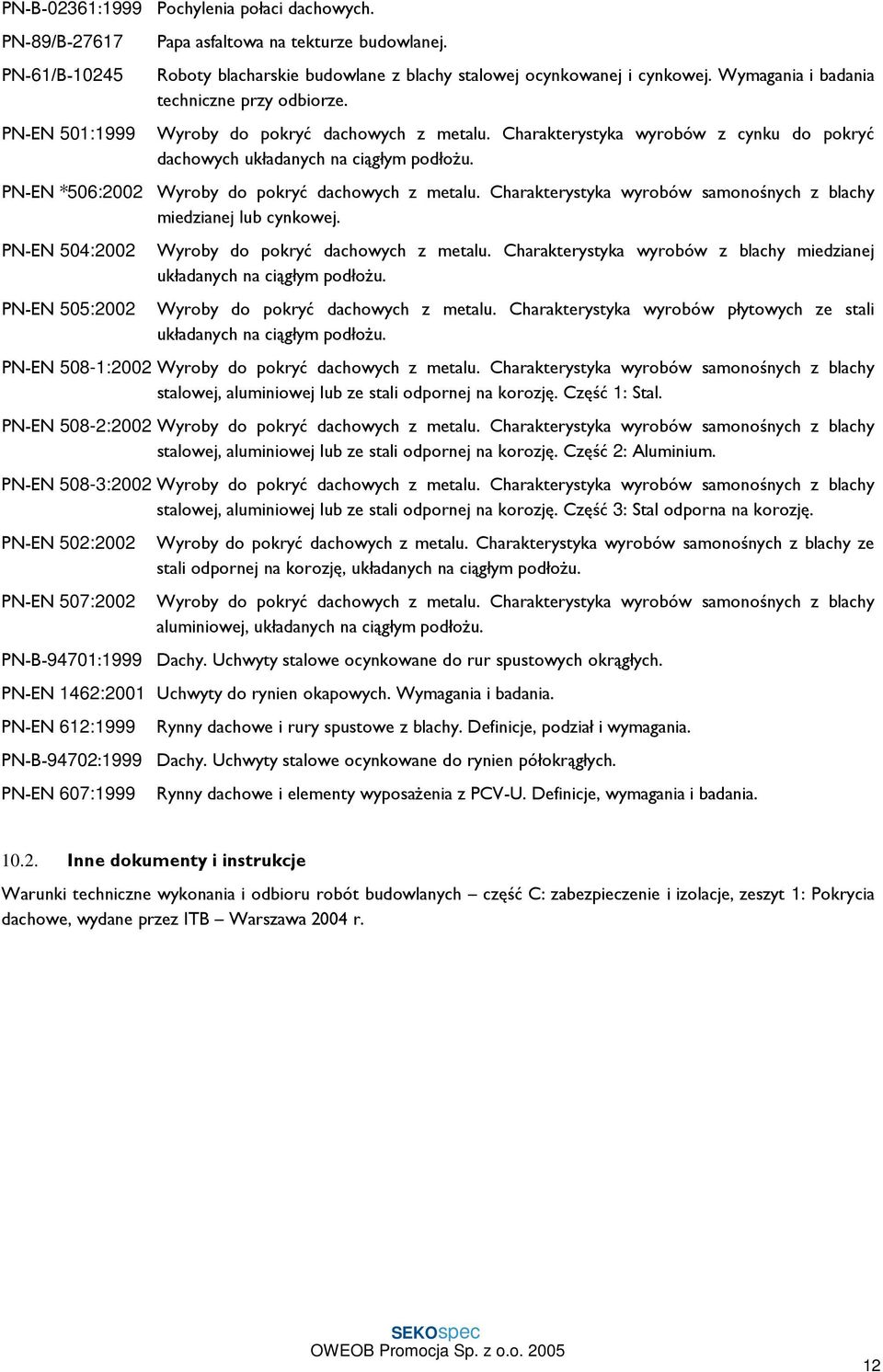 PN-EN *506:2002 Wyroby do pokryć dachowych z metalu. Charakterystyka wyrobów samonośnych z blachy miedzianej lub cynkowej. PN-EN 504:2002 PN-EN 505:2002 Wyroby do pokryć dachowych z metalu.