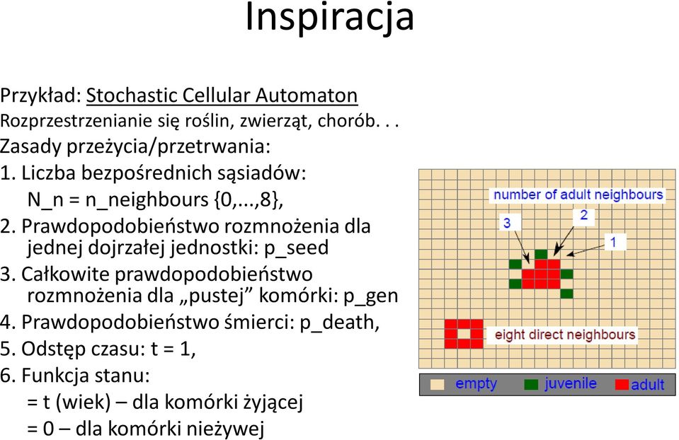 Prawdopodobieństwo rozmnożenia dla jednej dojrzałej jednostki: p_seed 3.