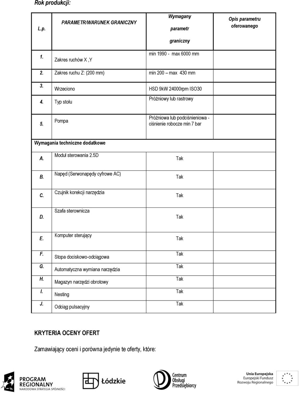 Pompa Próżniowa lub podciśnieniowa - ciśnienie robocze min 7 bar Wymagania techniczne dodatkowe A. Moduł sterowania 2.5D B. Napęd (Serwonapędy cyfrowe AC) C.