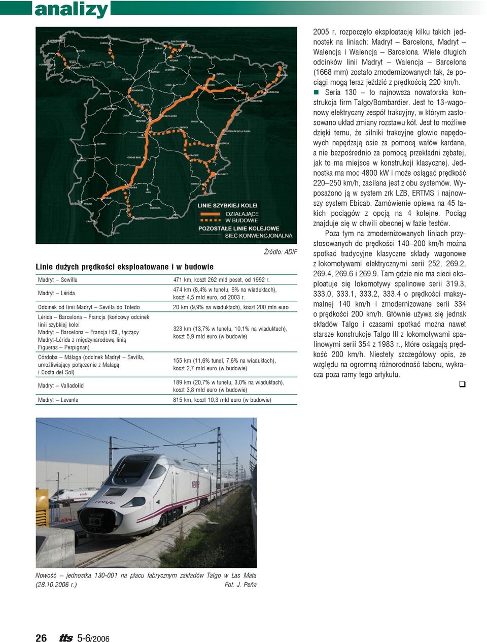 Odcinek od linii Madryt Sevilla do Toledo 20 km (9,9% na wiaduktach), koszt 200 mln euro Lérida Barcelona Francja (końcowy odcinek linii szybkiej kolei 323 km (13,7% w tunelu, 10,1% na wiaduktach),
