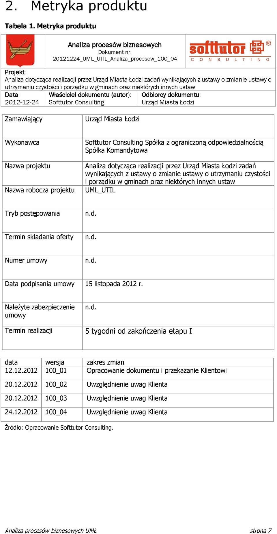 wynikających z ustawy o zmianie ustawy o utrzymaniu czystości i porządku w gminach oraz niektórych innych ustaw Data: 2012-12-24 Właściciel dokumentu (autor): Softtutor Consulting Odbiorcy dokumentu: