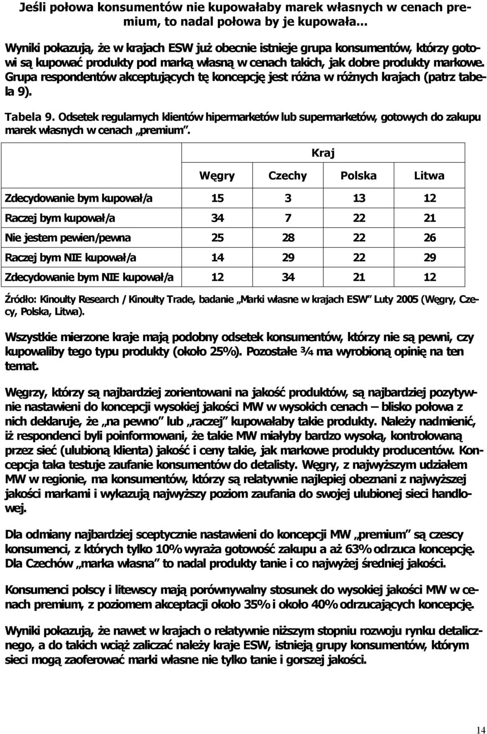 Grupa respondentów akceptujących tę koncepcję jest różna w różnych krajach (patrz tabela 9). Tabela 9.