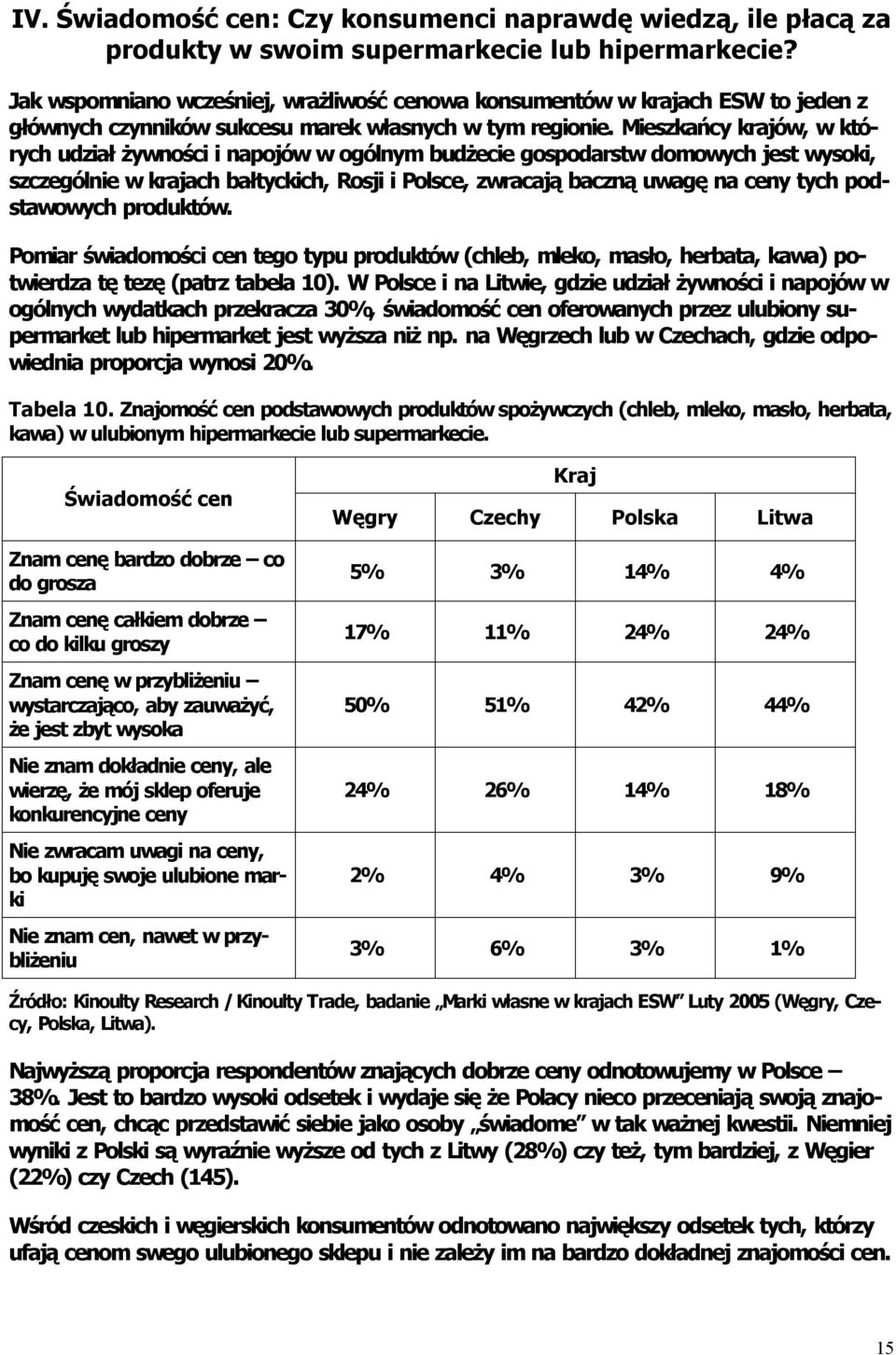 Mieszkańcy krajów, w których udział żywności i napojów w ogólnym budżecie gospodarstw domowych jest wysoki, szczególnie w krajach bałtyckich, Rosji i Polsce, zwracają baczną uwagę na ceny tych