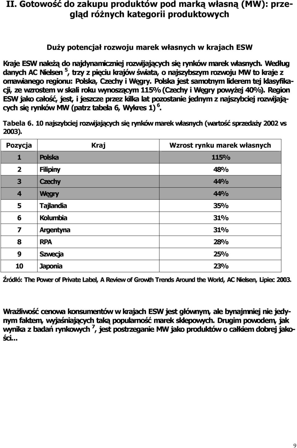 Polska jest samotnym liderem tej klasyfikacji, ze wzrostem w skali roku wynoszącym 115% (Czechy i Węgry powyżej 40%).