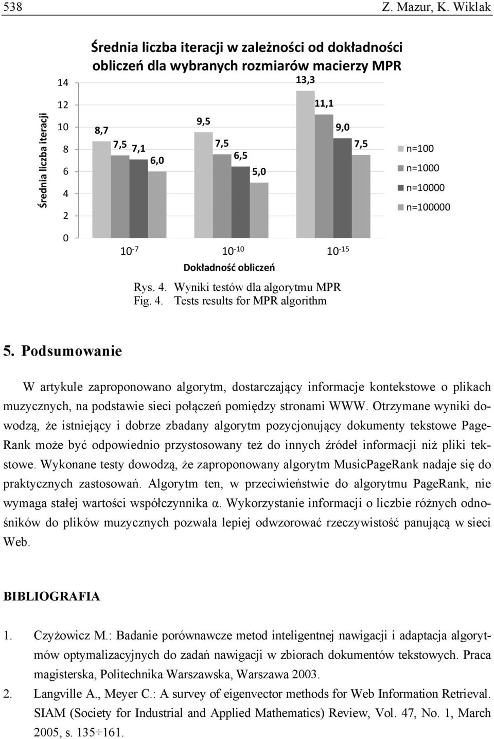 4. Tests results for MPR algorithm 9,0 10-7 10-10 10-15 Dokładnośd obliczeo 7,5 n=100 n=1000 n=10000 n=100000 5.