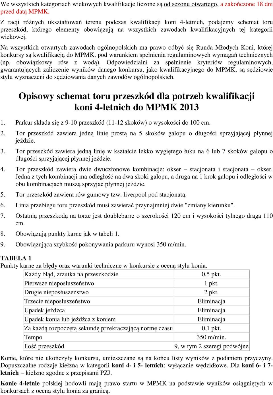 Na wszystkich otwartych zawodach ogólnopolskich ma prawo odbyć się Runda Młodych Koni, której konkursy są kwalifikacją do MPMK, pod warunkiem spełnienia regulaminowych wymagań technicznych (np.