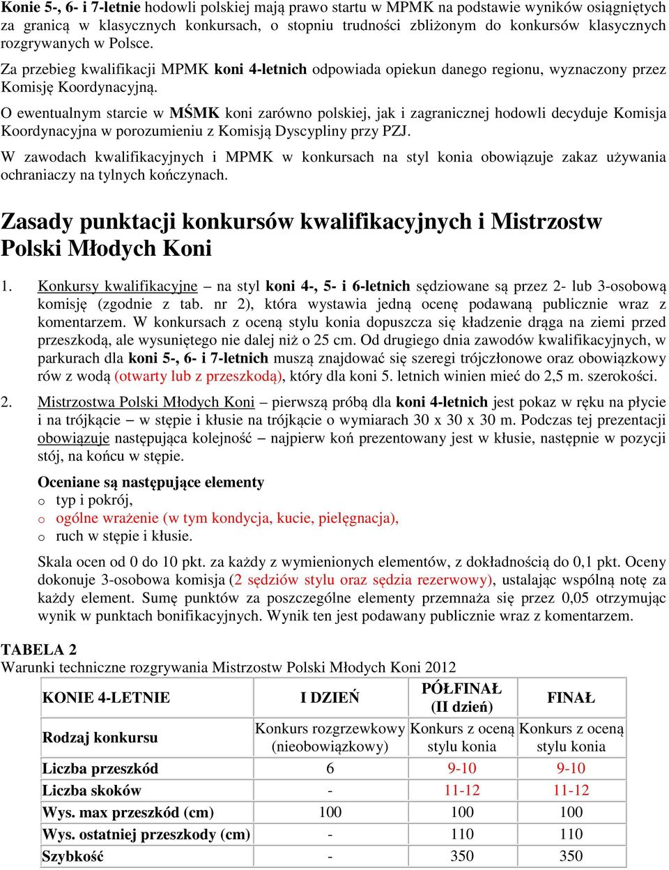 O ewentualnym starcie w MŚMK koni zarówno polskiej, jak i zagranicznej hodowli decyduje Komisja Koordynacyjna w porozumieniu z Komisją Dyscypliny przy PZJ.