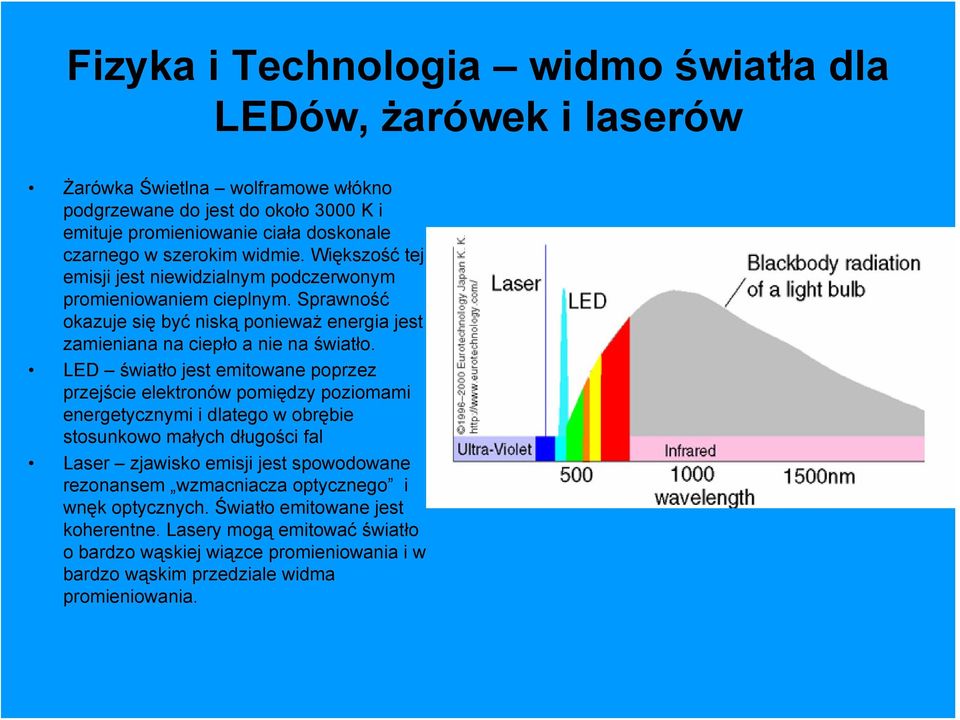 LED światło jest emitowane poprzez przejście elektronów pomiędzy poziomami energetycznymi i dlatego w obrębie stosunkowo małych długości fal Laser zjawisko emisji jest spowodowane rezonansem