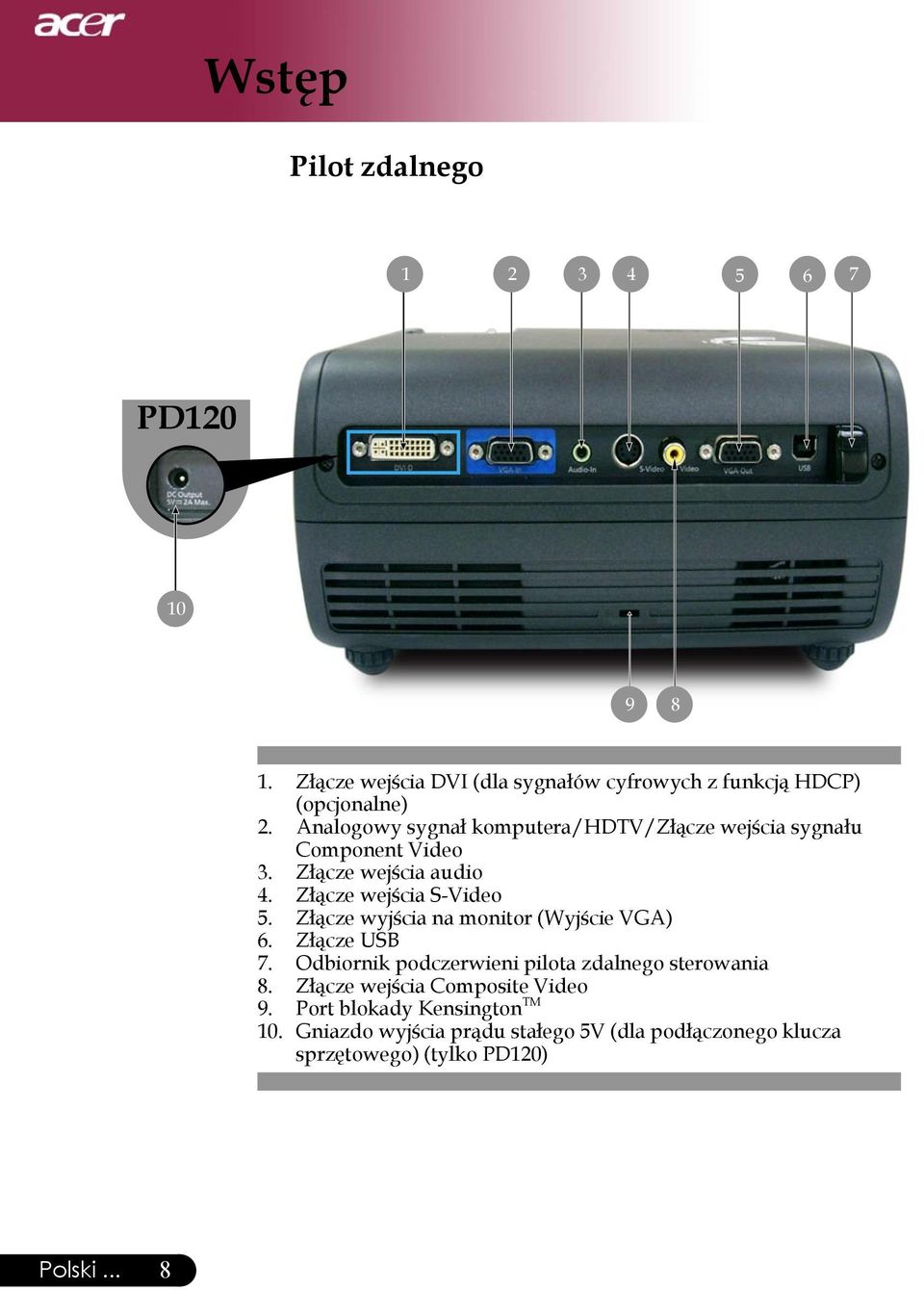 Złącze wyjścia na monitor (Wyjście VGA) 6. Złącze USB 7. Odbiornik podczerwieni pilota zdalnego sterowania 8.