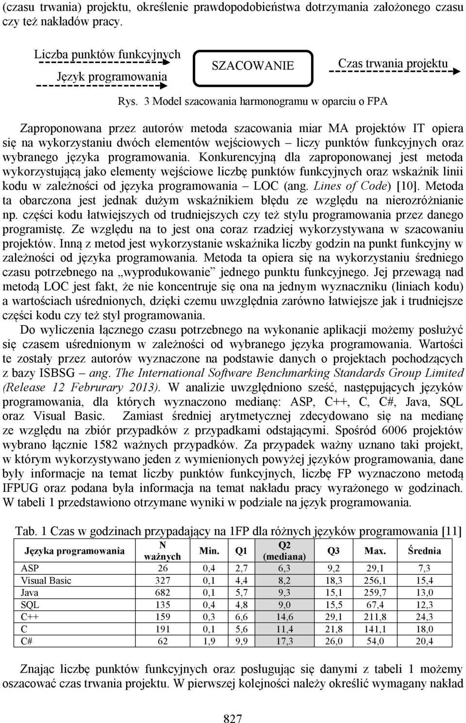 oraz wybranego języka programowania.