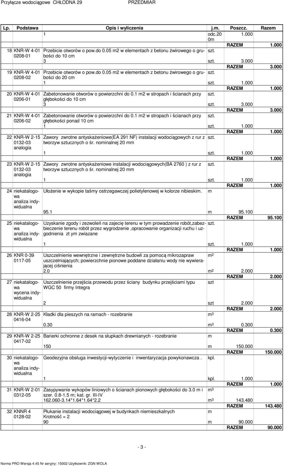 1 2 w stropach i ścianach przy 0206-01 głębokości do 10 c 3 3.000 3.000 21 KNR-W 4-01 Zabetonowanie otworów o powierzchni do 0.