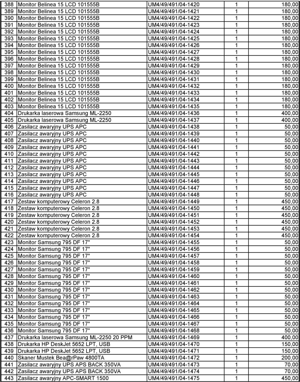 Belinea 15 LCD 101555B UM4/49/491/04-1426 1 180,00 395 Monitor Belinea 15 LCD 101555B UM4/49/491/04-1427 1 180,00 396 Monitor Belinea 15 LCD 101555B UM4/49/491/04-1428 1 180,00 397 Monitor Belinea 15