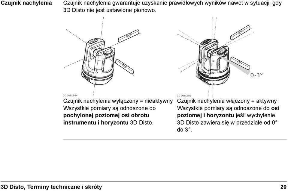 0-3 3D Disto_024 Czujnik nachylenia wyłączony = nieaktywny Wszystkie pomiary są odnoszone do pochylonej poziomej osi obrotu