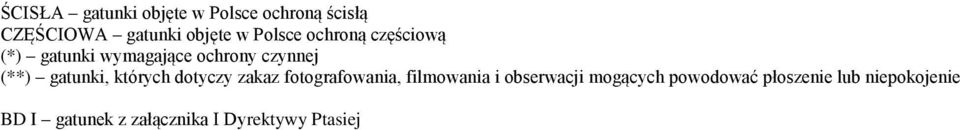 których dotyczy zakaz fotografowania, filmowania i obserwacji mogących