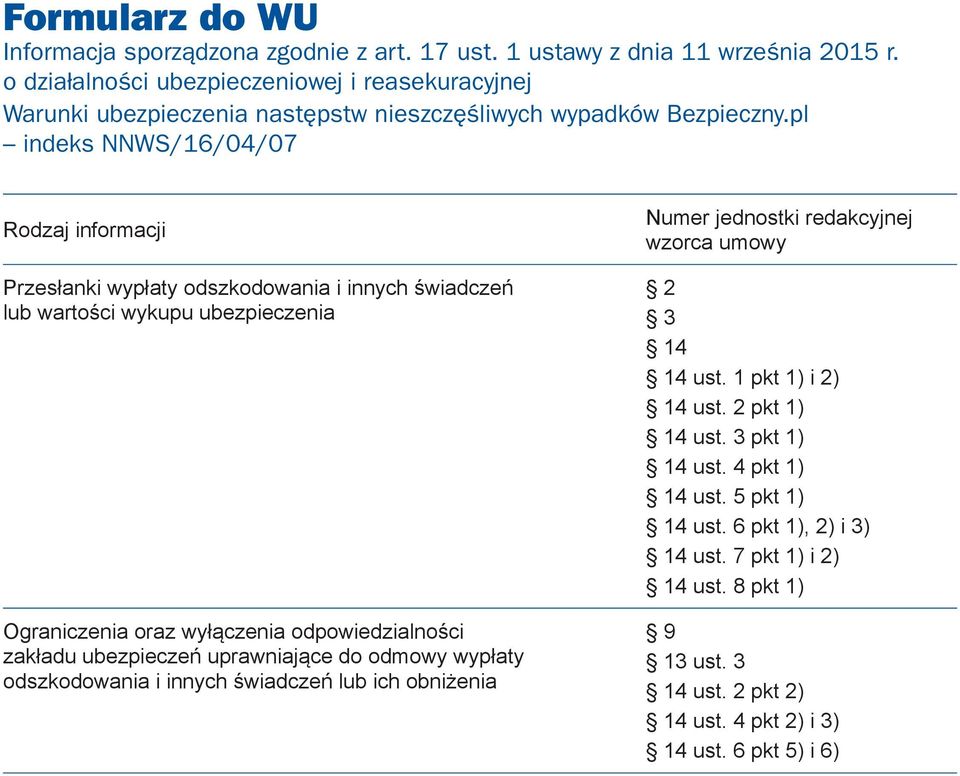 pl indeks NNWS/16/04/07 Rodzaj informacji Przesłanki wypłaty odszkodowania i innych świadczeń lub wartości wykupu ubezpieczenia Ograniczenia oraz wyłączenia odpowiedzialności zakładu