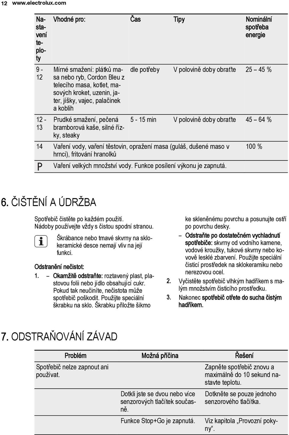 vajec, palačinek a koblih Prudké smažení, pečená bramborová kaše, silné řízky, steaky dle potřeby V polovině doby obraťte 25 45 % 5-15 min V polovině doby obraťte 45 64 % 14 Vaření vody, vaření