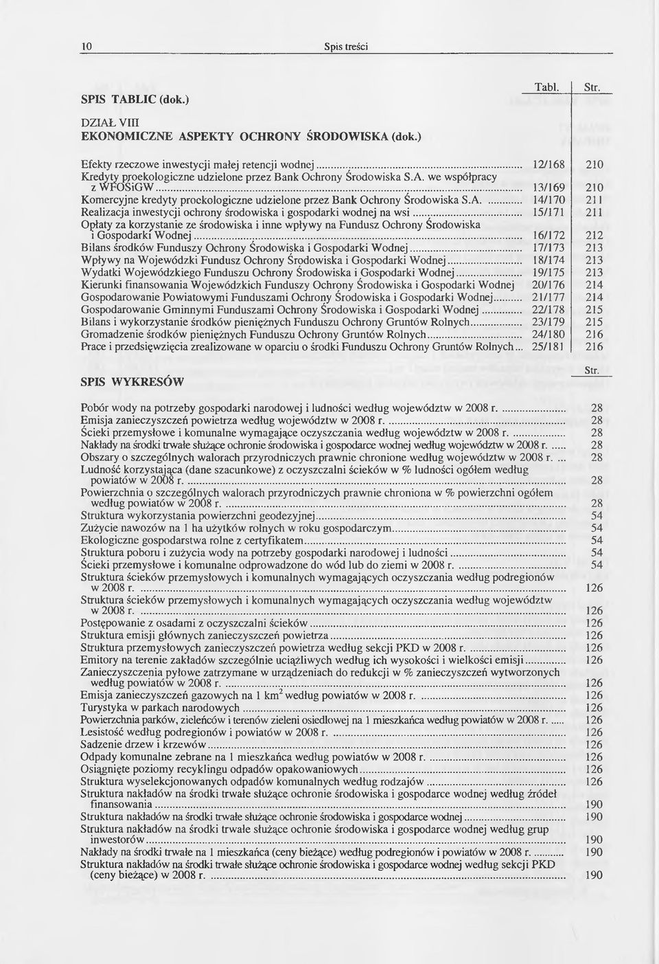 .. Realizacja inwestycji ochrony środowiska i gospodarki wodnej na wsi... Opłaty za korzystanie ze środowiska i inne wpływy na Fundusz Ochrony Środowiska i Gospodarki Wodnej.