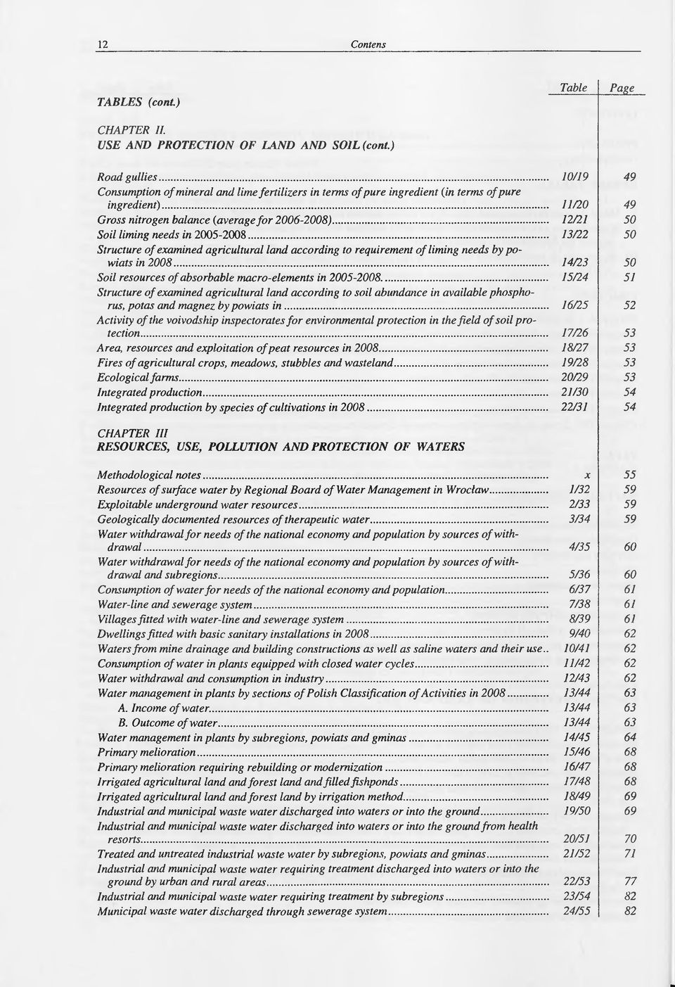 .. 12/21 Soil liming needs in 2005-2008... 13/22 Structure of examined agricultural land according to requirement of liming needs by powiatsin2008.