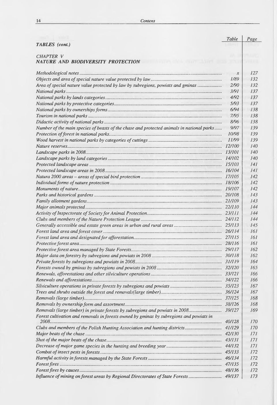 .. 5/93 National parks by ownerships forms... 6/94 Tourism in national parks... 7/95 Didactic activity of national parks.