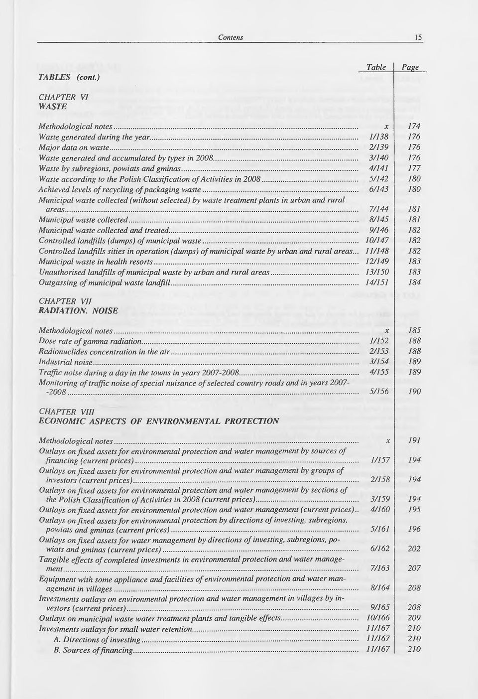 .. 6/143 Municipal waste collected (without selected) by waste treatment plants in urban and rural areas... 7/144 Municipal waste collected... 8/145 Municipal waste collected and treated.