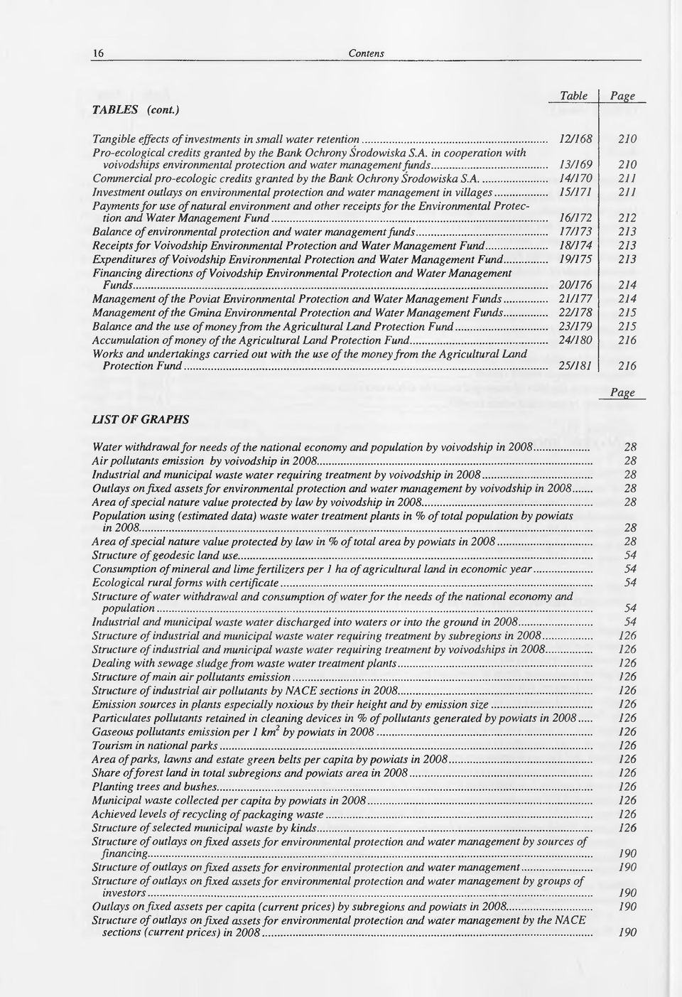 .. Payments for use of natural environment and other receipts for the Environmental Protection and Water Management Fund... Balance of environmental protection and water management funds.