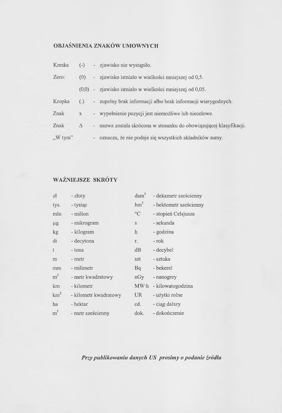 oznacza, że nie podaje się wszystkich składników sumy. WAŻNIEJSZE SKRÓTY zł - złoty dam3 - dekametr sześcienny tys.