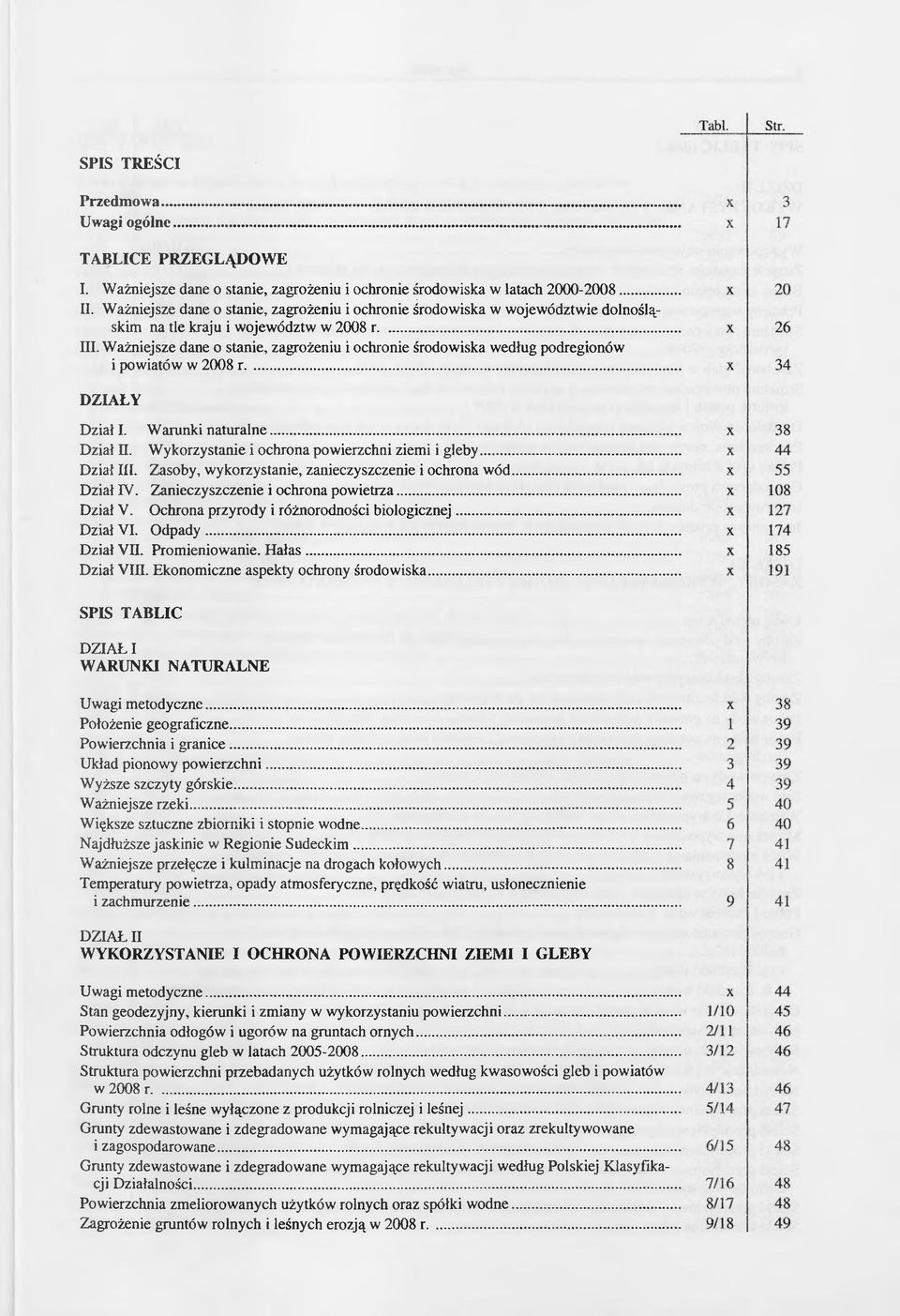 Ważniejsze dane o stanie, zagrożeniu i ochronie środowiska według podregionów i powiatów w 2008 r... DZIAŁY Dział I. Warunki naturalne.... Dział n. Wykorzystanie i ochrona powierzchni ziemi i gleby.