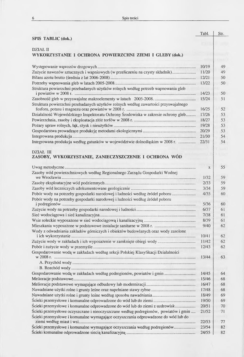 .. Struktura powierzchni przebadanych użytków rolnych według potrzeb wapnowania gleb i powiatów w 2008 r... Zasobność gleb w przyswajalne makroelementy w latach 2005-2008.