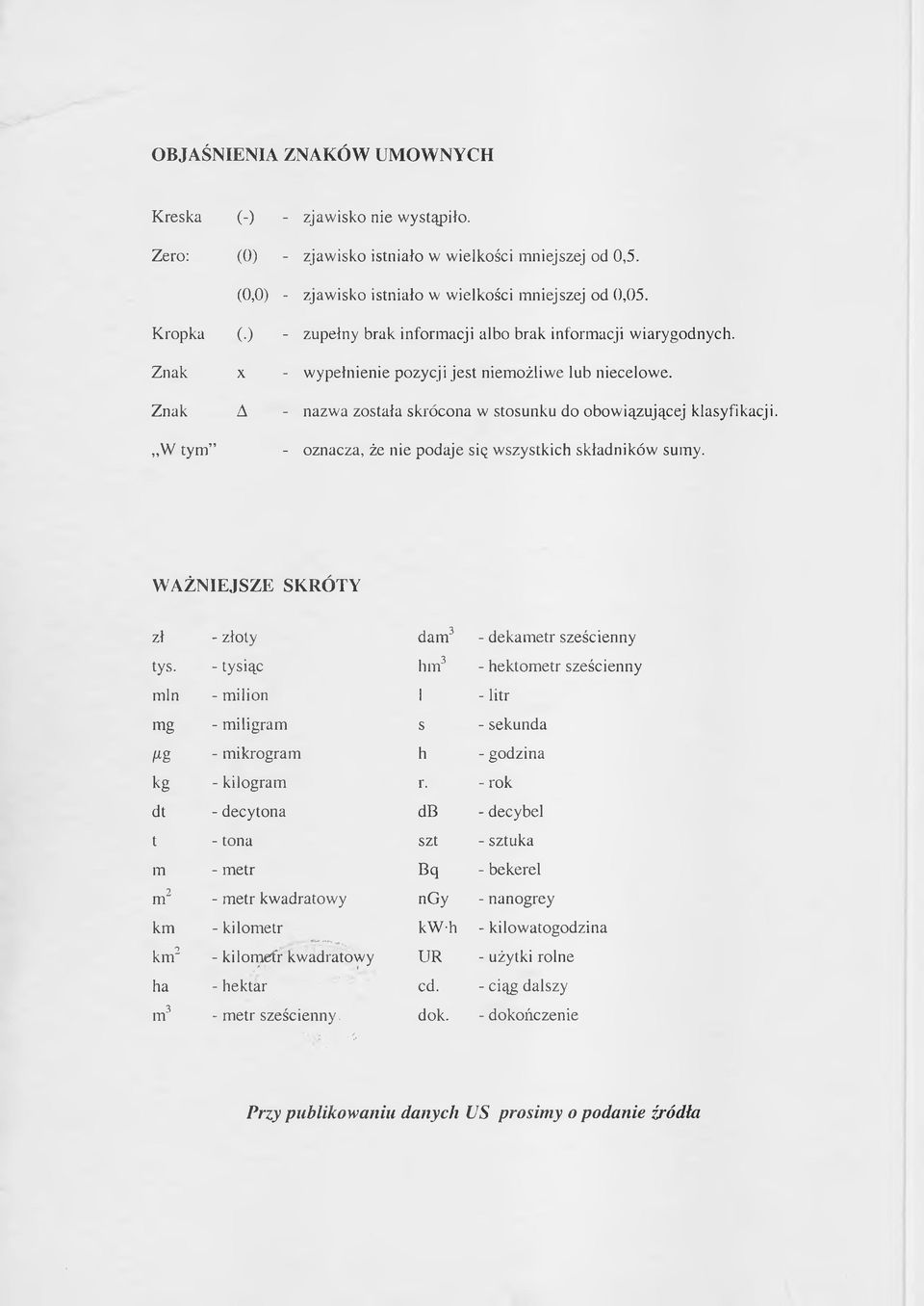 Znak A - nazwa została skrócona w stosunku do obowiązującej klasyfikacji W tym - oznacza, że nie podaje się wszystkich składników sumy. WAŻNIEJSZE SKRÓTY zł - złoty dam3 - dekametr sześcienny tys.