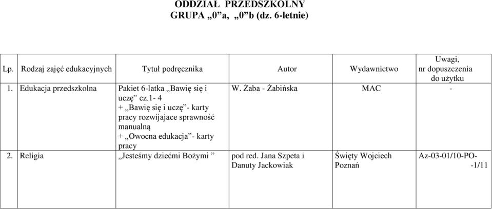 1-4 + Bawię się i uczę - karty pracy rozwijajace sprawność manualną + Owocna edukacja -