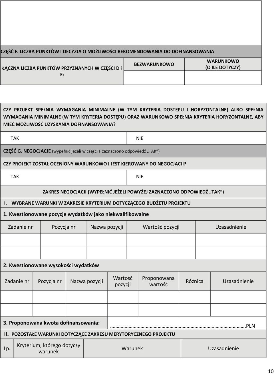 (W TYM KRYTERIA DOSTĘPU I HORYZONTALNE) ALBO SPEŁNIA WYMAGANIA MINIMALNE (W TYM KRYTERIA DOSTĘPU) ORAZ WARUNKOWO SPEŁNIA KRYTERIA HORYZONTALNE, ABY MIEĆ MOŻLIWOŚĆ UZYSKANIA DOFINANSOWANIA?