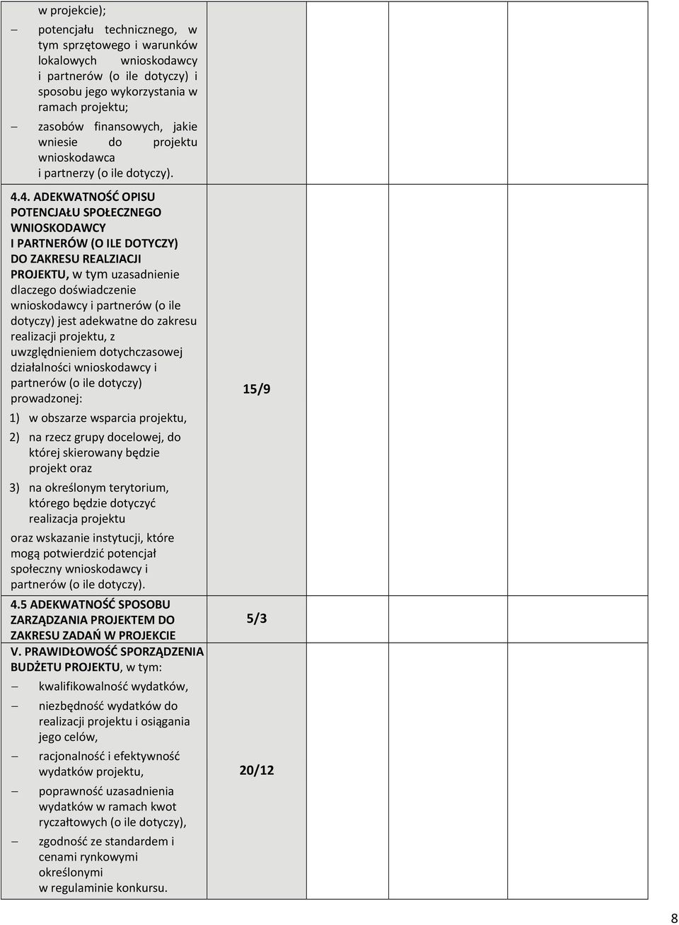 4. ADEKWATNOŚĆ OPISU POTENCJAŁU SPOŁECZNEGO WNIOSKODAWCY I PARTNERÓW (O ILE DOTYCZY) DO ZAKRESU REALZIACJI PROJEKTU, w tym uzasadnienie dlaczego doświadczenie wnioskodawcy i partnerów (o ile dotyczy)