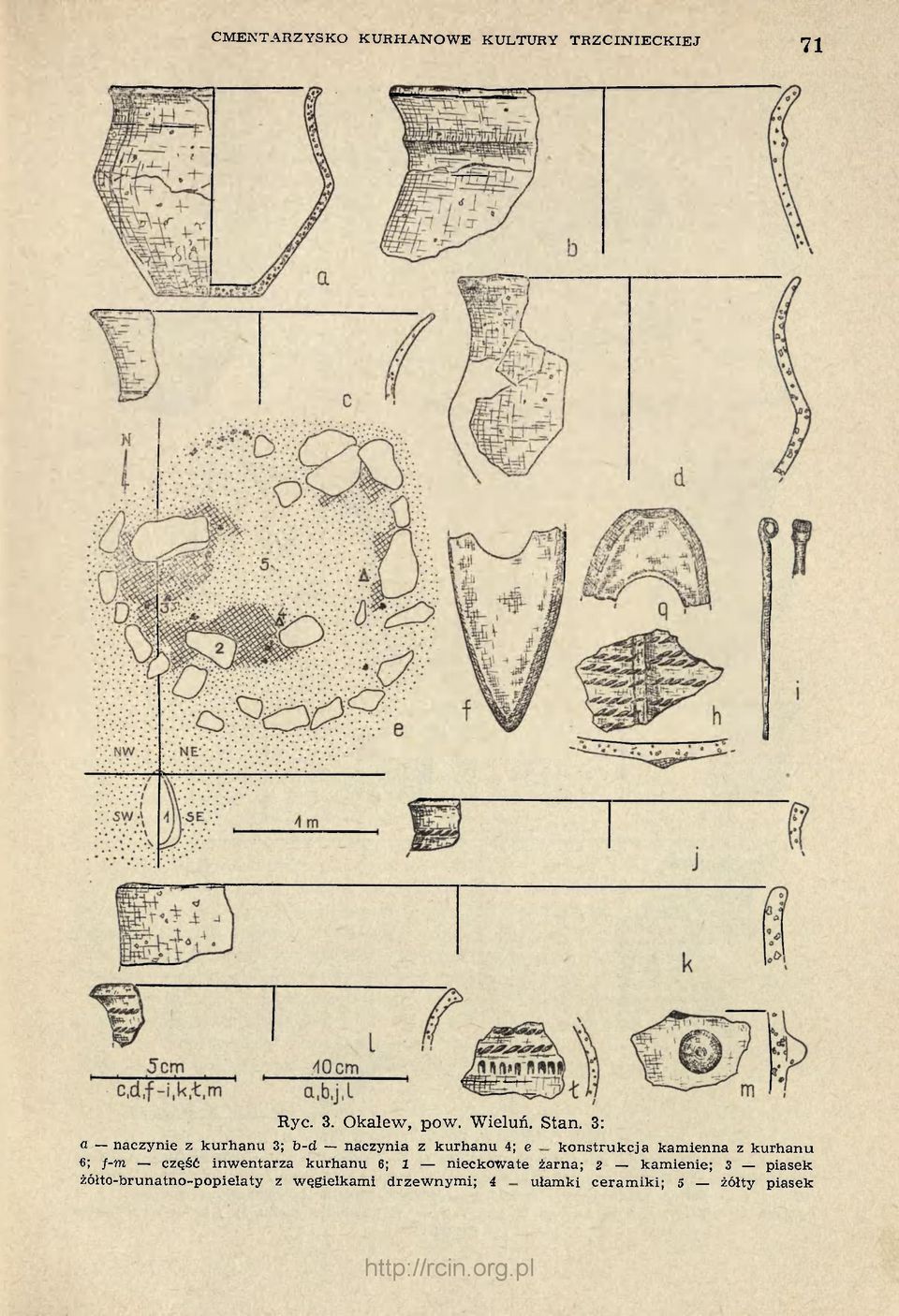 kurhanu 6; f-m część inwentarza kurhanu 6; 1 nieckowate żarna; 2 kamienie; 3