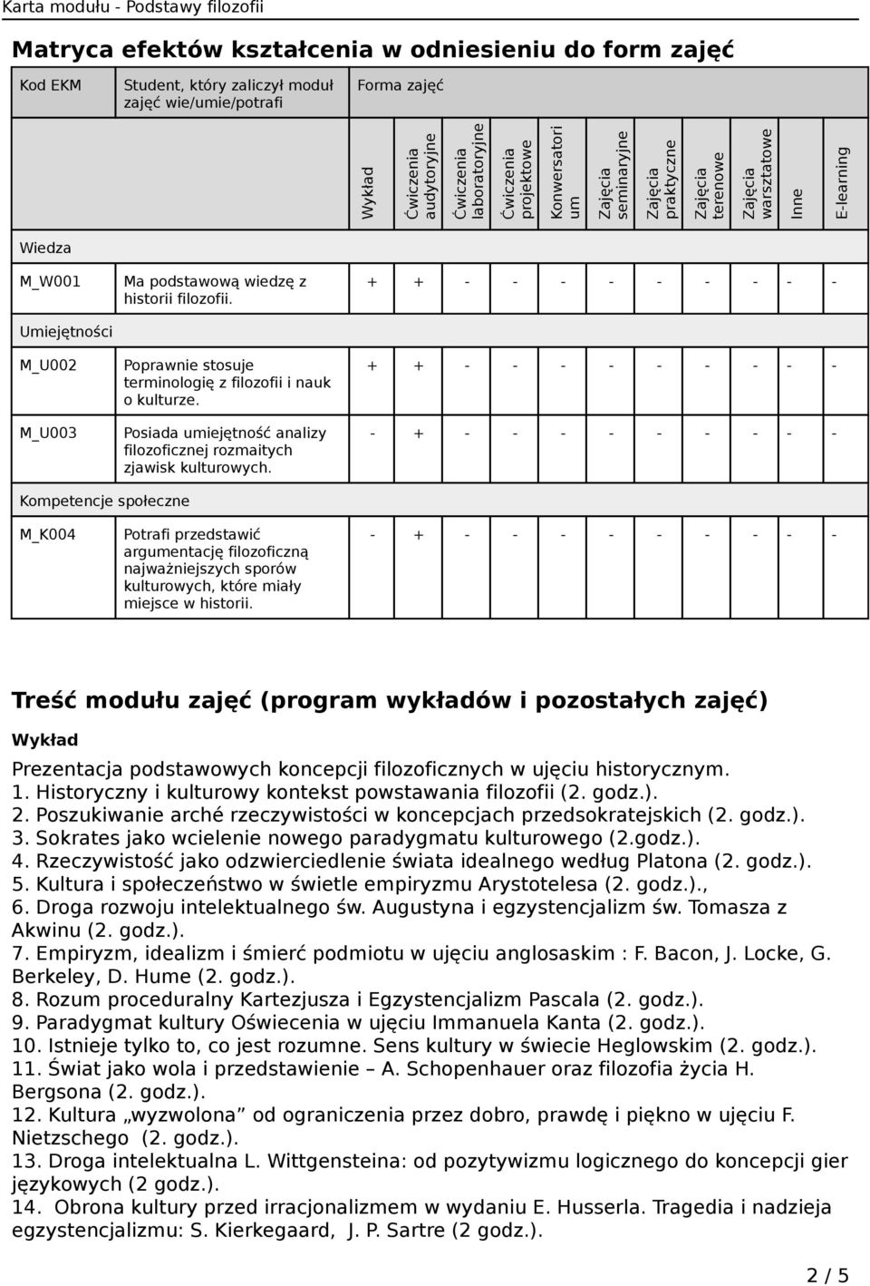 Poprawnie stosuje terminologię z filozofii i nauk o kulturze. Posiada umiejętność analizy filozoficznej rozmaitych zjawisk kulturowych.