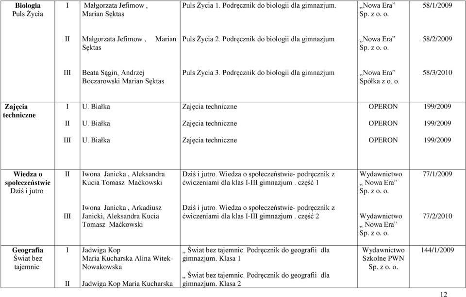 Białka U. Białka Zajęcia techniczne Zajęcia techniczne 199/2009 199/2009 U.