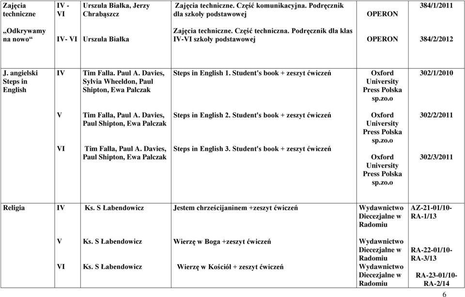 Student's book + zeszyt ćwiczeń Oxford University Press Polska sp.zo.o 302/1/2010 Tim Falla, Paul A. Davies, Paul Shipton, Ewa Palczak Tim Falla, Paul A.