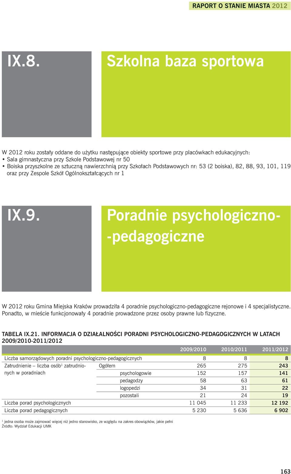 nawierzchnią przy Szkołach Podstawowych nr: 53 (2 boiska), 82, 88, 93