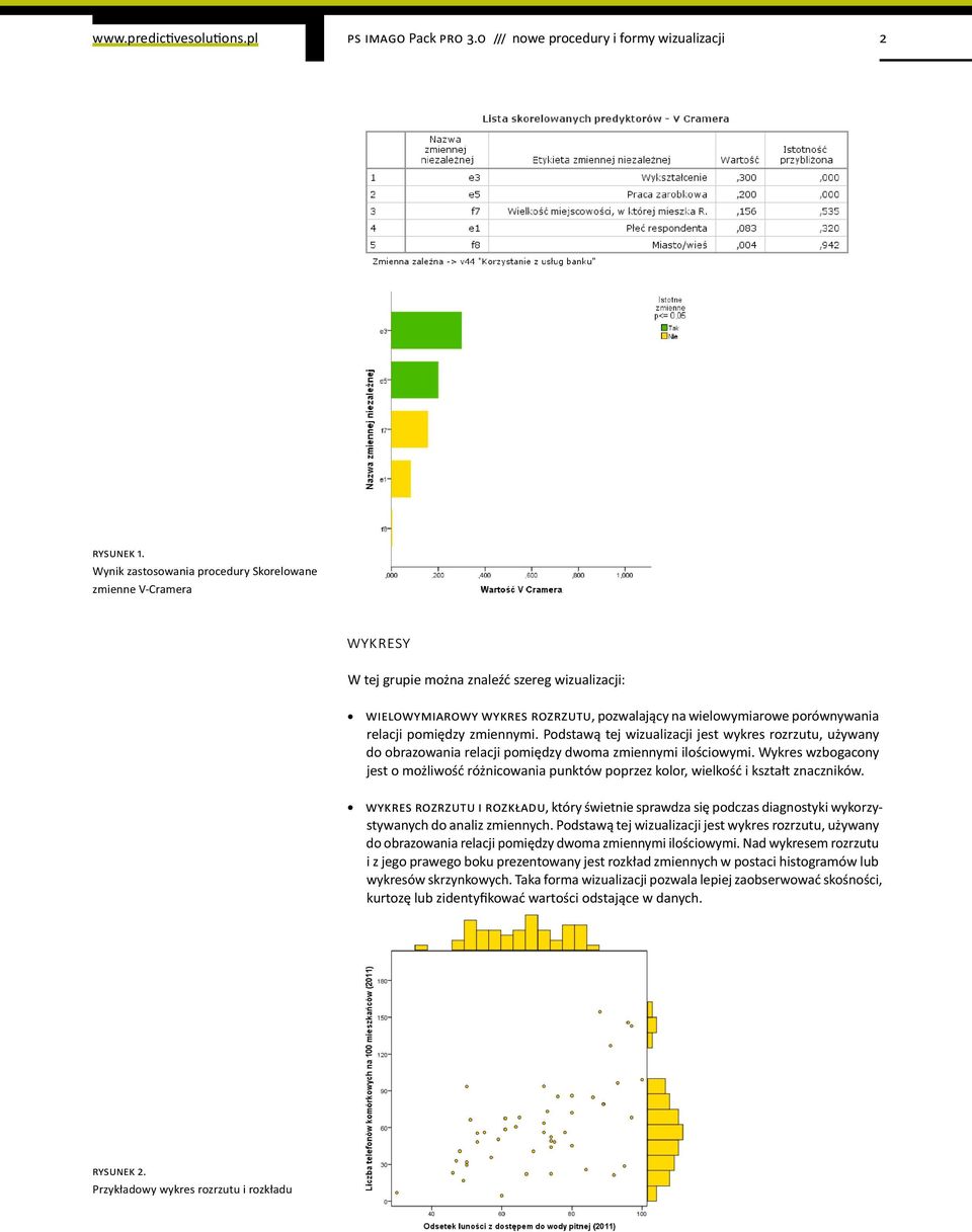 pomiędzy zmiennymi. Podstawą tej wizualizacji jest wykres rozrzutu, używany do obrazowania relacji pomiędzy dwoma zmiennymi ilościowymi.