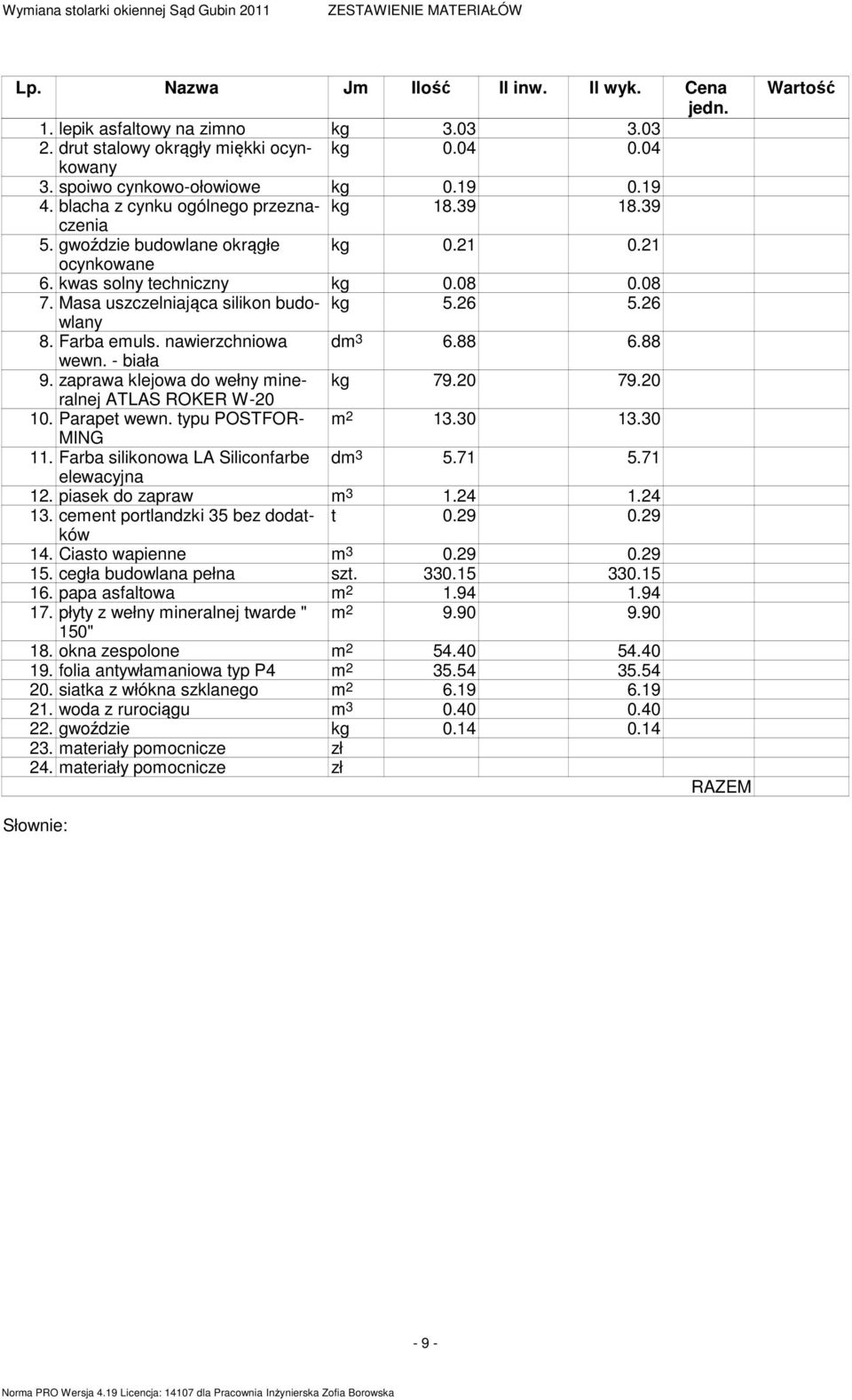 Masa uszczelniająca silikon budowlany kg 5.26 5.26 8. Farba euls. nawierzchniowa d 3 6.88 6.88 wewn. - biała 9. zaprawa klejowa do wełny ineralnej kg 79.20 79.20 ATLAS ROKER W-20 10. Parapet wewn.