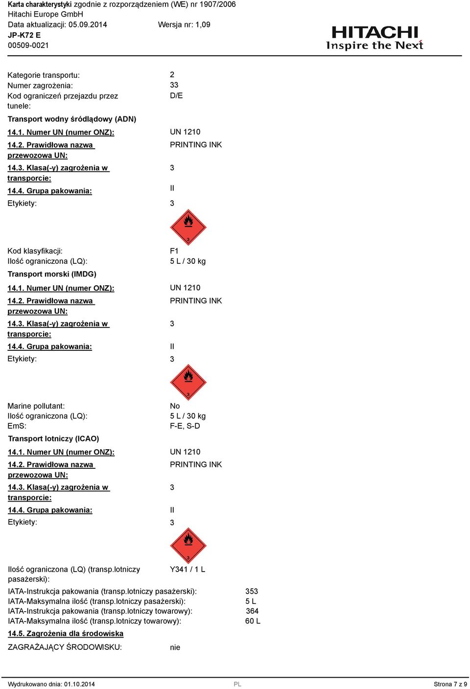 2. Prawidłowa nazwa przewozowa UN: 14.. Klasa(-y) zagrożenia w transporcie: 14.4. Grupa pakowania: Etykiety: PRINTING INK II Marine pollutant: Ilość ograniczona (LQ): EmS: Transport lotniczy (ICAO) No 5 L / 0 kg F-E, S-D 14.